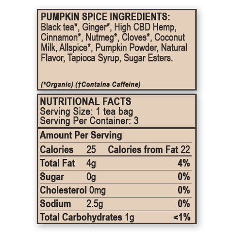 PUMPKIN SPICE CHAI | HEMP CBD TEA